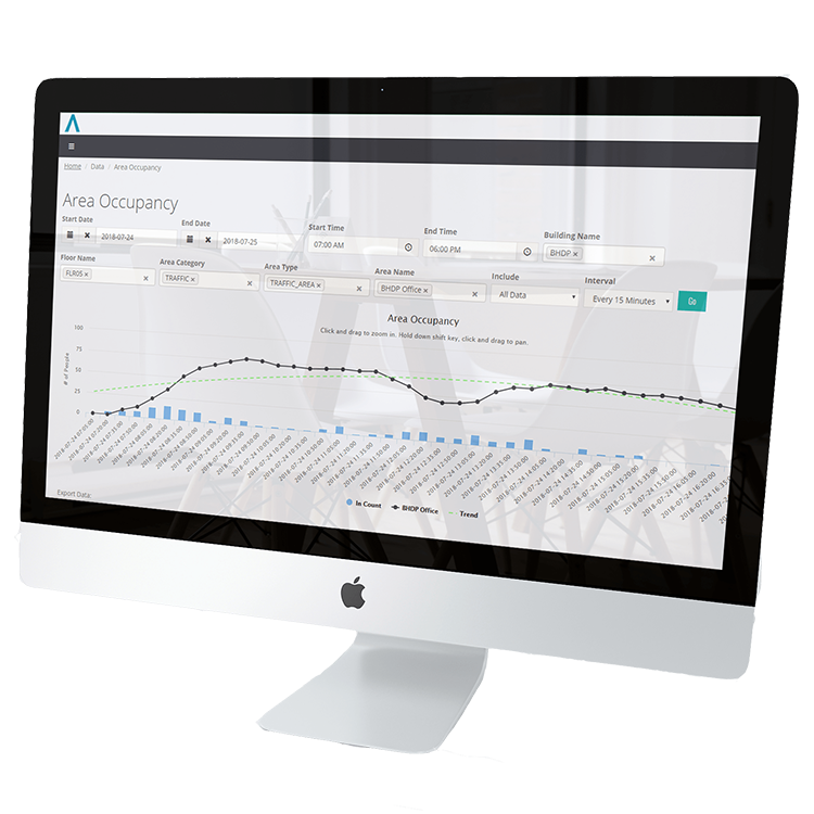 Measure & Manage With VUspace